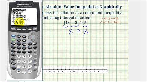 Do you use graphing calculator in university